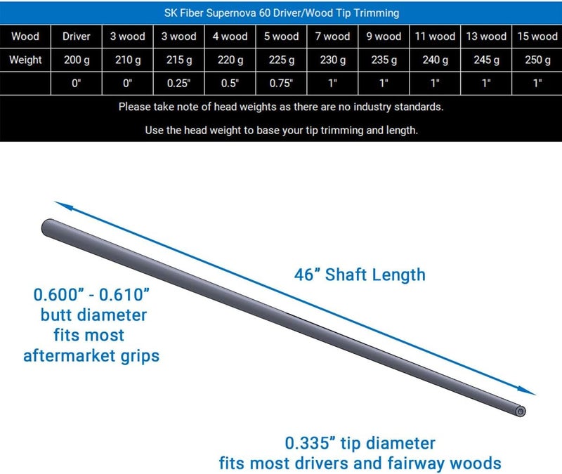 SK Fiber Supernova Graphite Driver/Fairway Wood Golf Shafts (Choose Weight and Flex) - Image 5